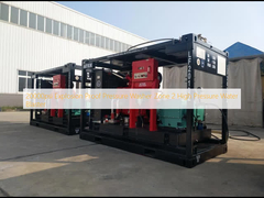 20000psi Explosion Proof Pressure Washer Zone 2 High Pressure Water Blaster