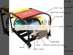 315bar High Pressure Water Jet Pumps Sewer Drain Cleaner For Drainage Wash High Pressure Water Pump