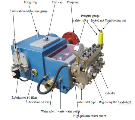 Horizontal High Pressure Reciprocating Plunger Pump 550 Bar 90kw Water Blaster