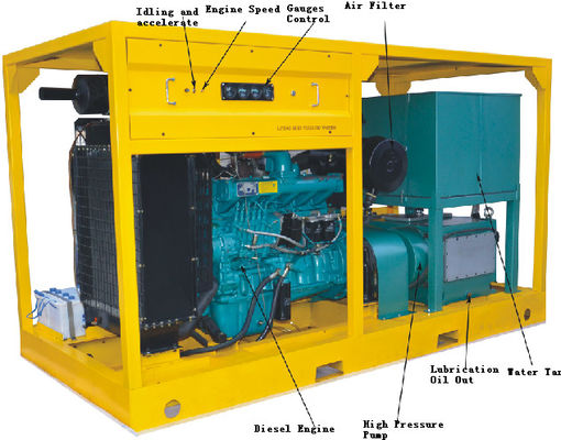 Diesel Industrial High Pressure Washers Heavy Duty Jet Cleaning Machine